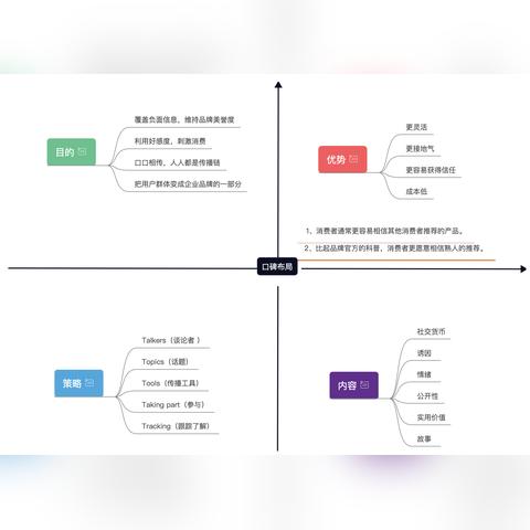励志销售语录，激发无限潜能的源泉动力