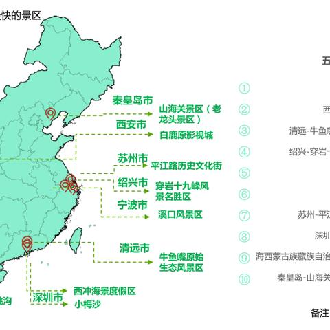 小梅沙与杭州旅行攻略，绝美风光，你的完美旅行指南