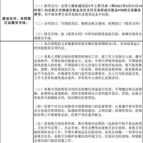 义乌夜市摊位招租信息更新，繁荣商机，不容错过！
