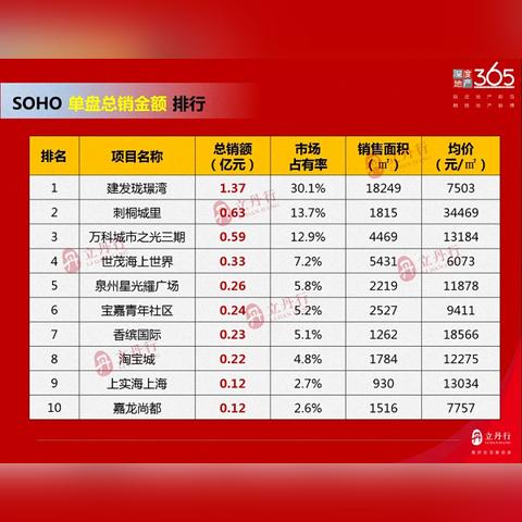 泉州高一名校TOP10揭秘，探寻优秀教育的起点