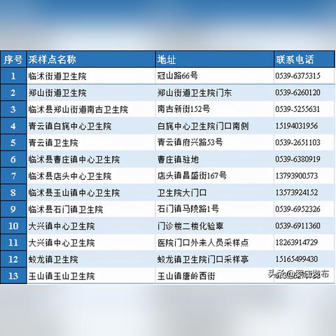 罗庄新闻头条，寻人启事，传递温暖人心