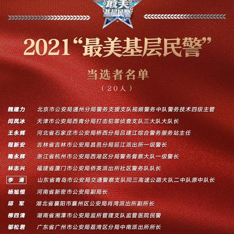 重庆战区排名TOP10背后的力量与荣耀解读