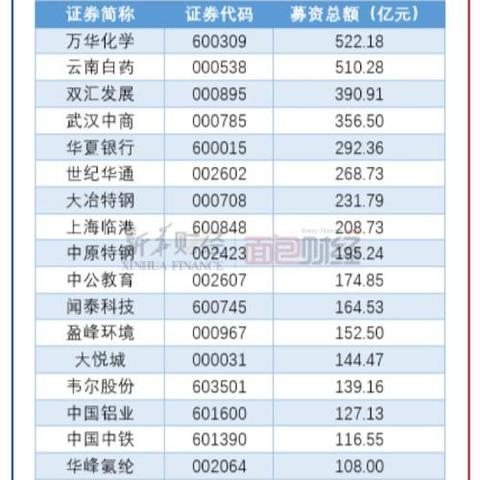 特钢最新动态，今日股价走势与行业未来展望