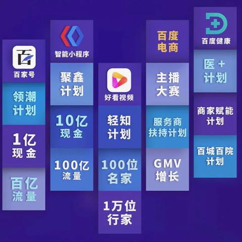 揭秘百度使用技巧，一站式查询，轻松掌握信息世界！