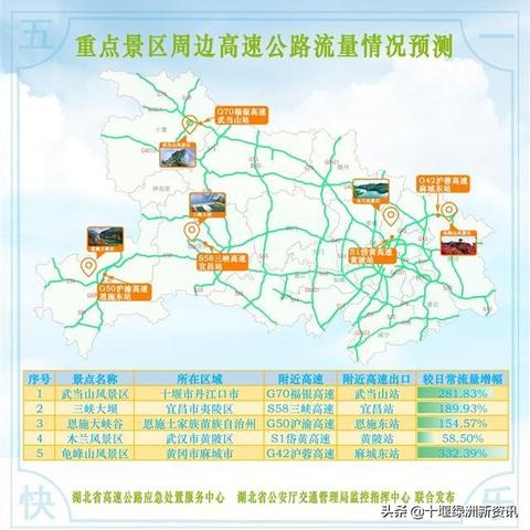 湖北麻城武当山神秘之旅，绝佳攻略探索仙境之旅