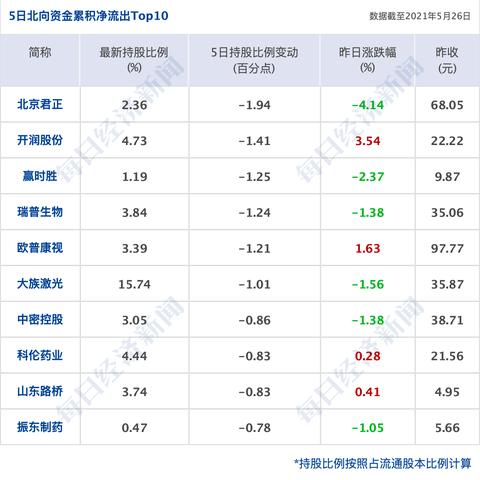 港股回购最新动态解析，市场走势展望与投资者策略布局