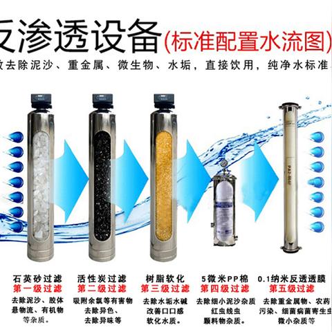 进口渗透板设备公司排行榜及行业影响力深度解析