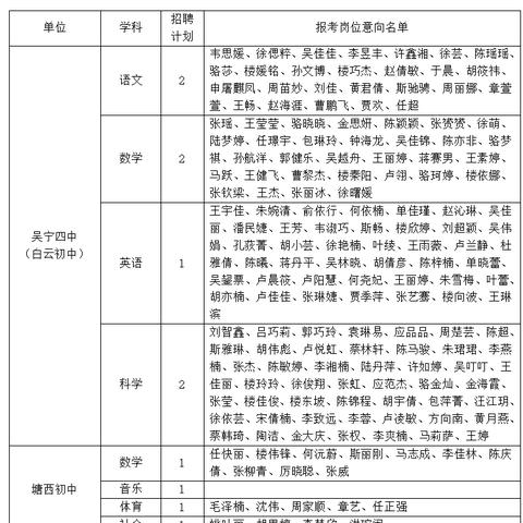 「重磅更新！金华最新招聘信息汇总，百度一搜即刻把握！」