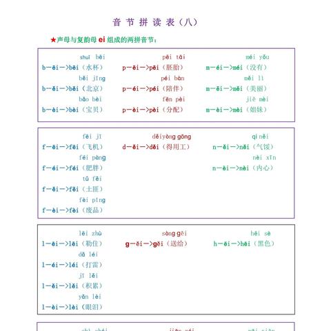 揭秘百度单韵母奥秘，探索百度韵母的奇妙世界