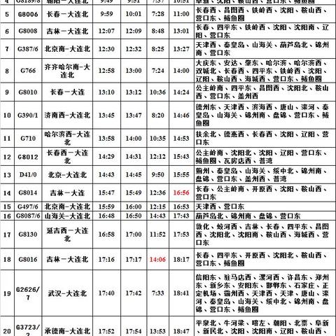 营口东站旅游攻略图全新发布，探索之旅启程点