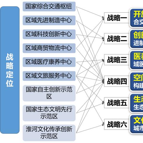 蚌埠商贸公司排名大揭秘，谁是行业领头羊？