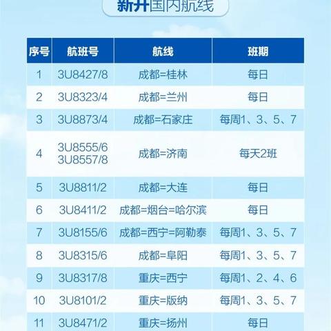 昨日南宁新闻快报，城市动态全掌握