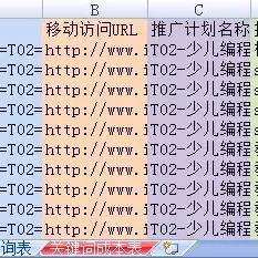 揭秘百度URL背后的神秘面纱