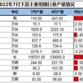 唐山钢厂最新报价揭秘，钢铁市场动态风云解析，洞悉江湖风云变幻！