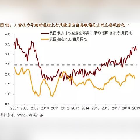 全球利率变迁史，揭秘各国利率排名与全球经济脉络的联系