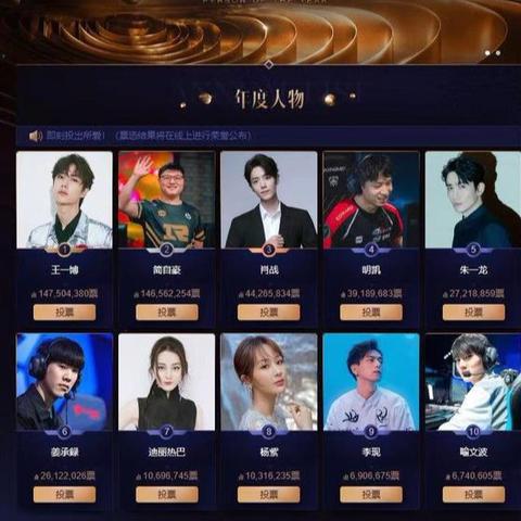 世界跨年榜单揭晓，迎接全新篇章，精彩不容错过！