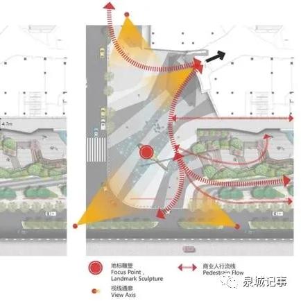 华山旅游购物全攻略，打造完美旅行体验不容错过！