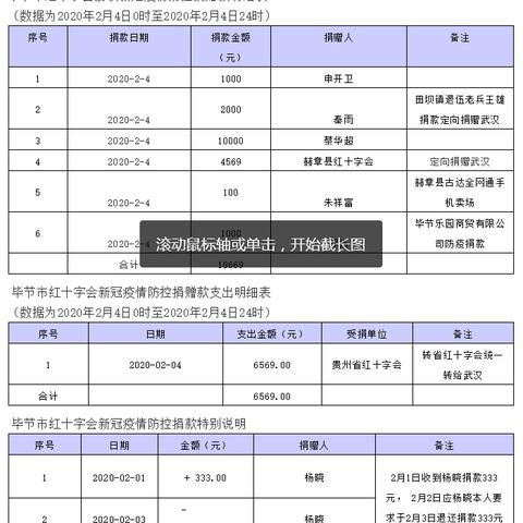 江西毕节最新疫情报告揭秘，今日新增病例分析及关注焦点