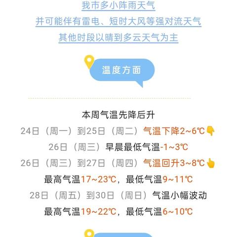 辽宁葫芦岛天气实况与探索自然美景的双重关注