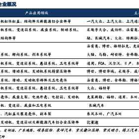 全球压铸机行业领军者揭秘，权威排名榜单揭晓！