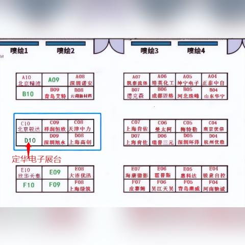 全球电子行业盛会揭秘，世界电子展会排名一览