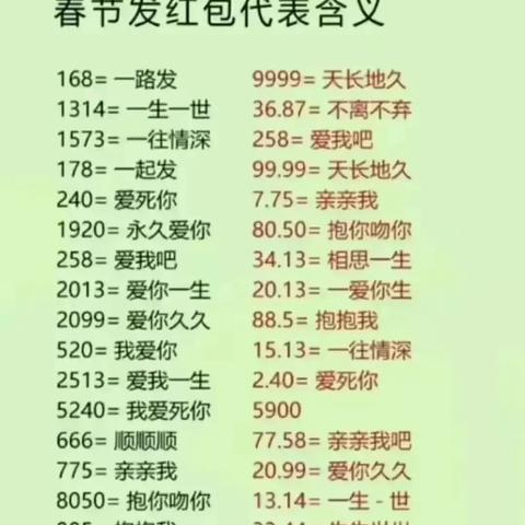 全国各城市人均排名前十榜单大揭秘！