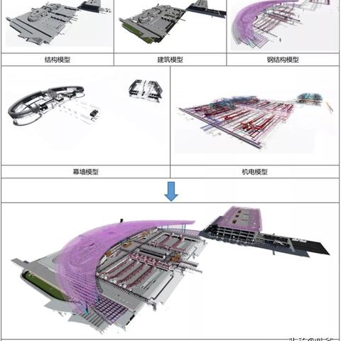 珠海BIM公司排名揭秘，探究其在建筑领域的领先应用与发展趋势