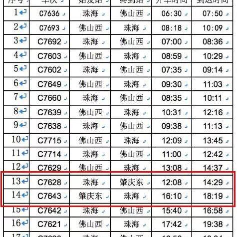 肇庆高明最新新闻头条概览，一览无遗！