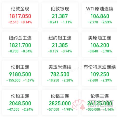 揭秘，2022期货公司排名榜单揭晓，行业格局重塑下的竞争新态势