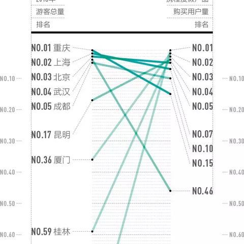 商旅管理公司排名揭秘，行业巨头及未来趋势展望