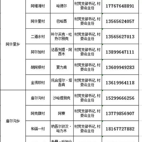 昌吉今日头条新闻热线，连接你我，实时传递最新资讯动态