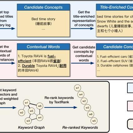 流程挖掘公司排行榜，揭示行业领军企业的秘密