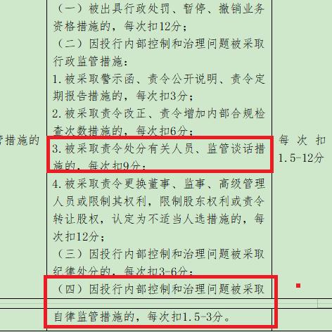 揭秘20XX年证券公司投行业务排名，深度解析行业格局与发展趋势