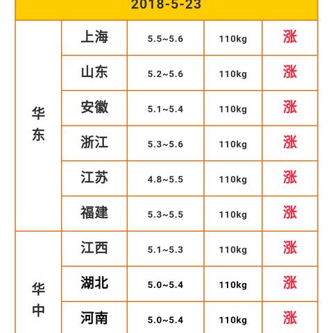 2025年5月17日 第47页