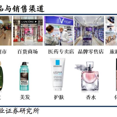 防晒市场领导者揭秘，行业排名前十品牌大盘点