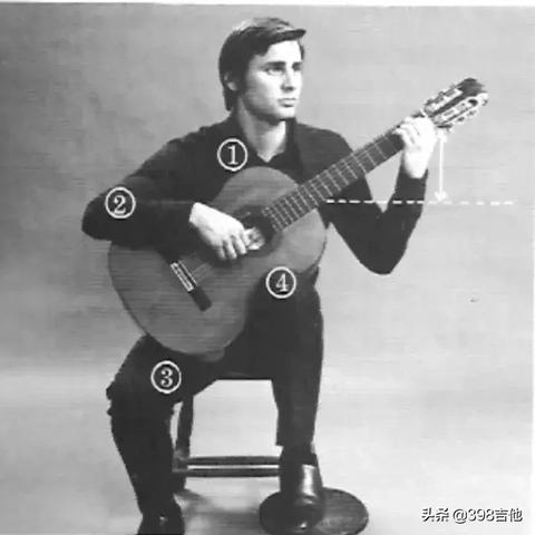 世界古典吉他大师排行榜TOP榜，谁领风骚？