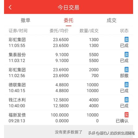 德联集团最新动态新闻速递