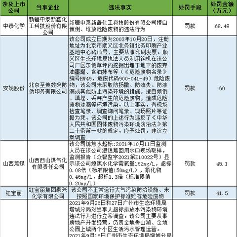 中泰科技旗下子公司排名大揭秘，行业影响力深度解析