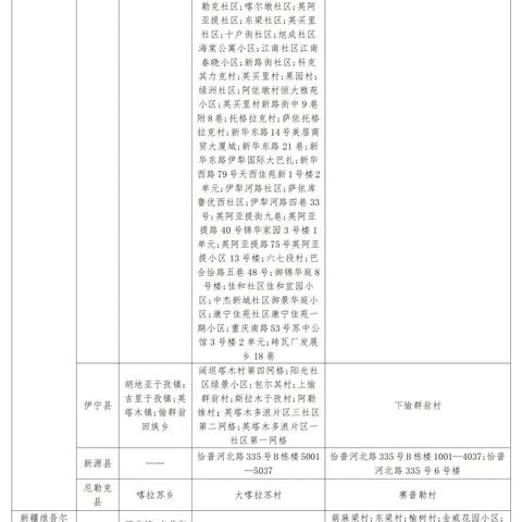 山东疫情最新统计，全面防控，守护人民健康安全
