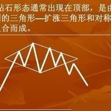 今日钻石价格行情一览表，洞悉市场走势与价值波动