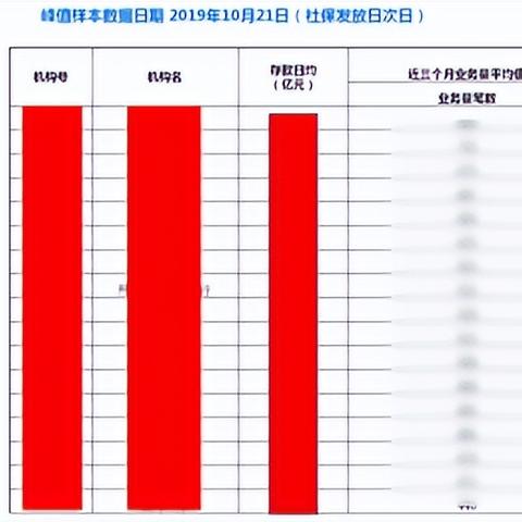 数字化时代必备工具，揭秘百度如何成为你的智能信息助手