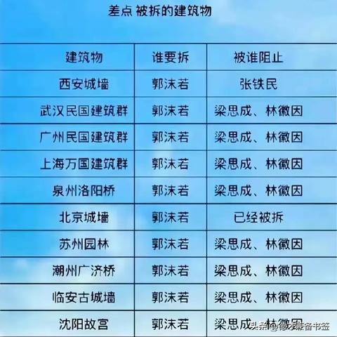 中国石油加工行业全球排名及影响力解析
