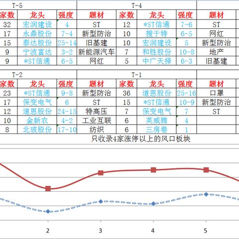 欧美新闻头条速递，全球热点事件全掌握！