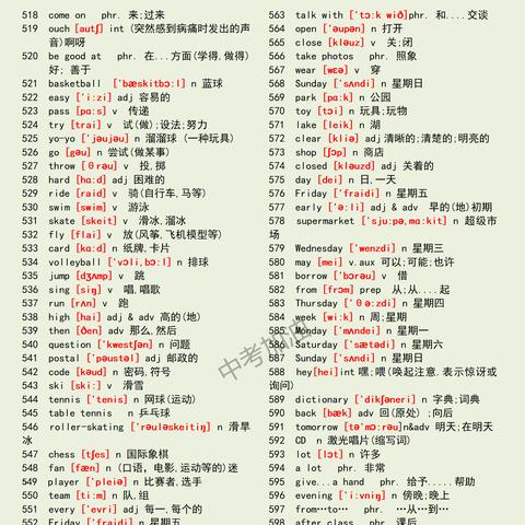 中考英语青春励志语录，奋斗力量与未来希望之光