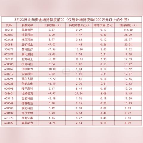 英唐智控最新今日头条新闻深度解读