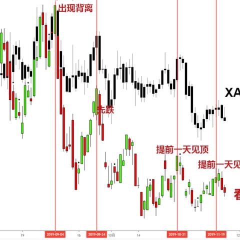 金矿价格最新行情，市场走势与专业解读
