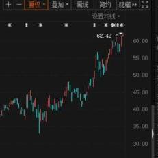 香港股市最新动态，市场走势深度分析与展望