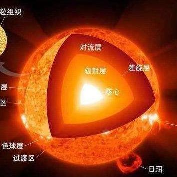 励志温暖语录，生命之光，温柔滋养心灵的力量