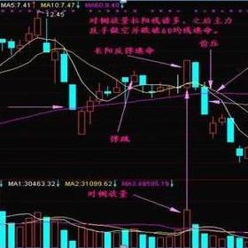 励志箴言，成功之路的买卖智慧与成长之路