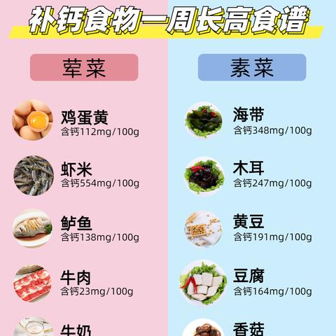 女生长高方法大揭秘，百度经验分享助你轻松增高！